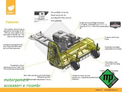 Rammy-Flailmower-120-ATV-Features